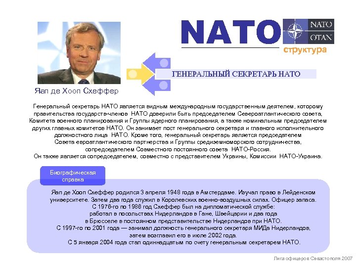 NATO структура ГЕНЕРАЛЬНЫЙ СЕКРЕТАРЬ НАТО Яап де Хооп Схеффер Генеральный секретарь НАТО является видным