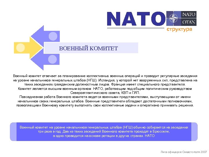 NATO структура ВОЕННЫЙ КОМИТЕТ Военный комитет отвечает за планирование коллективных военных операций и проводит