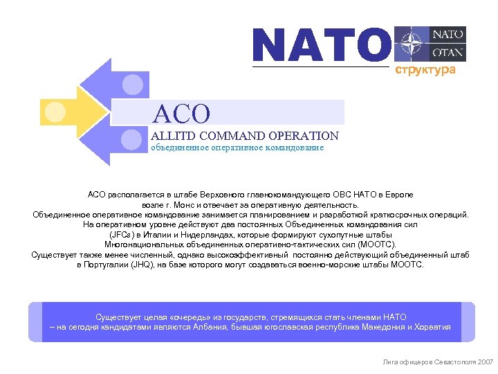 NATO структура ACO ALLITD COMMAND OPERATION объединенное оперативное командование АСО располагается в штабе Верховного