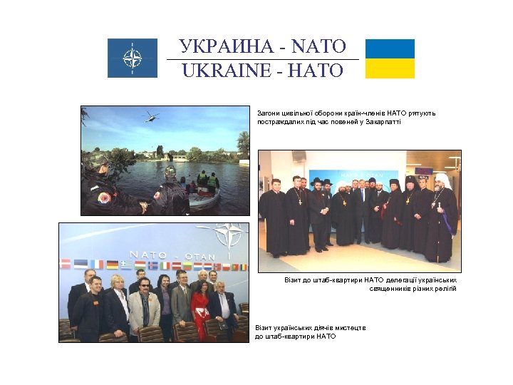 УКРАИНА - NATO UKRAINE - НАТО Загони цивільної оборони країн-членів НАТО рятують постраждалих під
