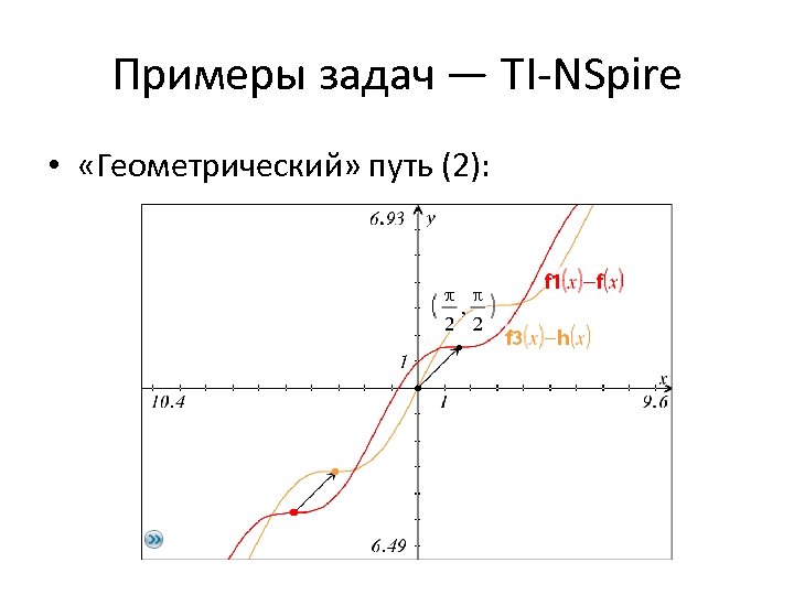 Примеры задач — TI-NSpire • «Геометрический» путь (2): 