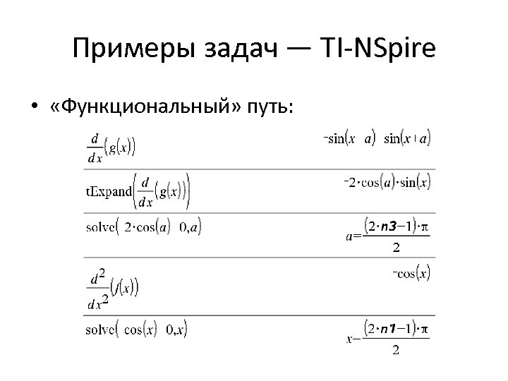 Примеры задач — TI-NSpire • «Функциональный» путь: 