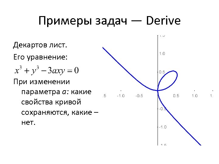 Примеры задач — Derive Декартов лист. Его уравнение: При изменении параметра a: какие свойства