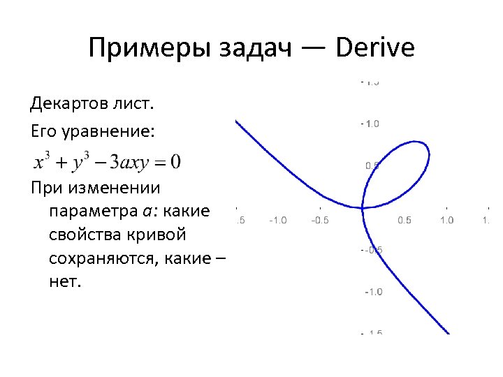 Примеры задач — Derive Декартов лист. Его уравнение: При изменении параметра a: какие свойства