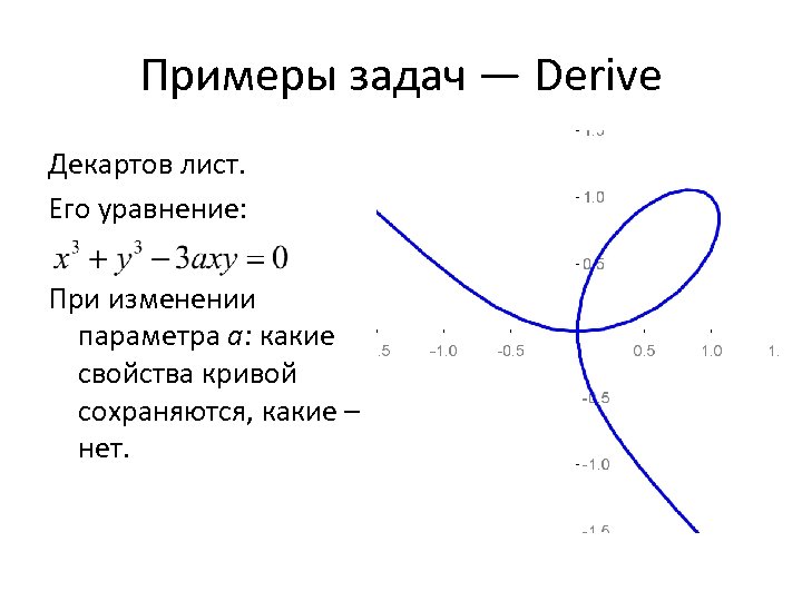 Примеры задач — Derive Декартов лист. Его уравнение: При изменении параметра a: какие свойства