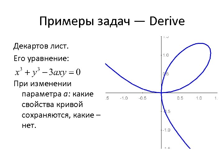 Примеры задач — Derive Декартов лист. Его уравнение: При изменении параметра a: какие свойства