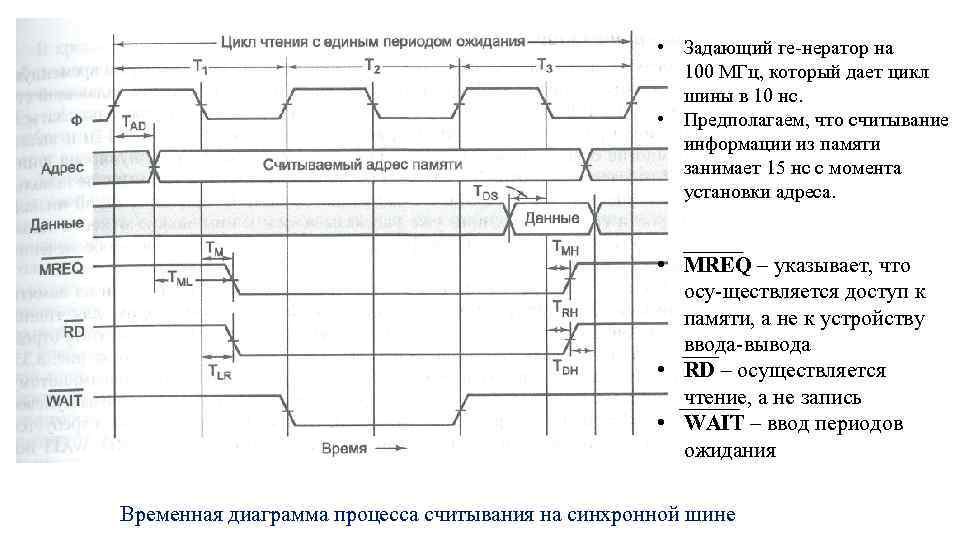  • Задающий ге нератор на 100 МГц, который дает цикл шины в 10