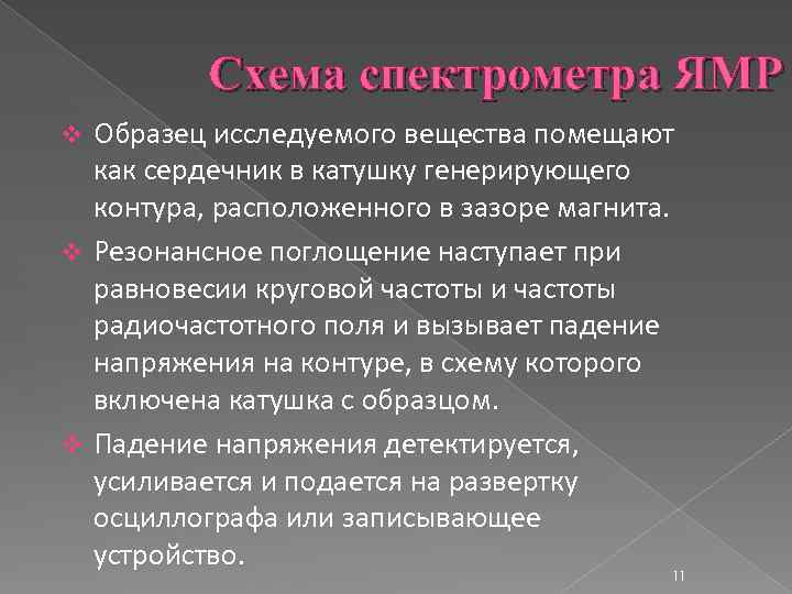 Схема спектрометра ЯМР Образец исследуемого вещества помещают как сердечник в катушку генерирующего контура, расположенного