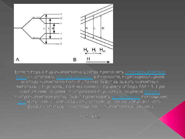 Если теперь к парамагнитному центру приложить электромагнитное поле с частотой ν, поляризованное в плоскости,
