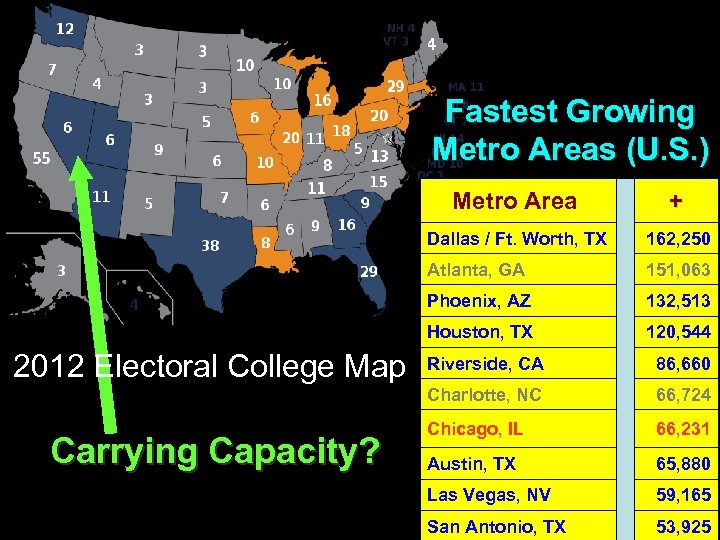 Fastest Growing Metro Areas (U. S. ) Metro Area Dallas / Ft. Worth, TX