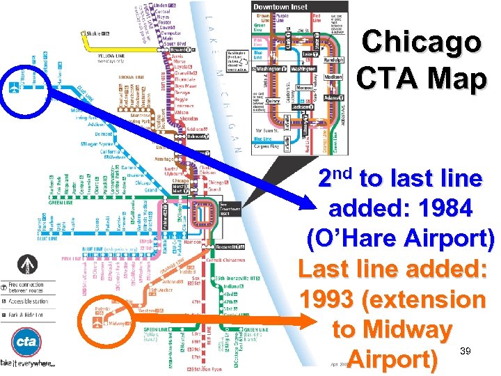 Chicago CTA Map 2 nd to last line added: 1984 (O’Hare Airport) Last line