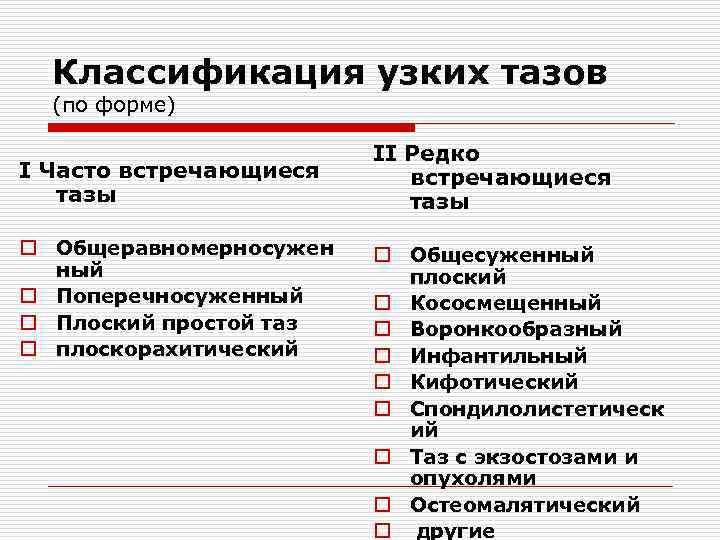 Классификация узких тазов (по форме) I Часто встречающиеся тазы o Общеравномерносужен ный o Поперечносуженный