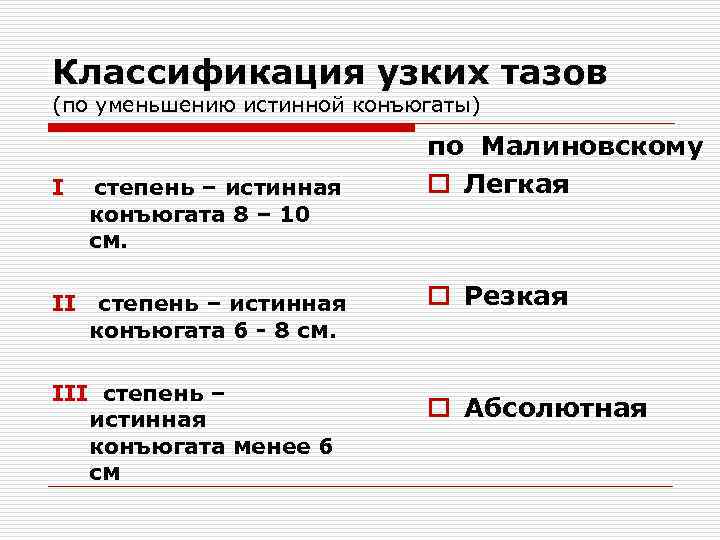 Классификация узких тазов (по уменьшению истинной конъюгаты) I степень – истинная конъюгата 8 –