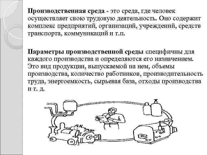 Производственная среда - это среда, где человек осуществляет свою трудовую деятельность. Оно содержит комплекс