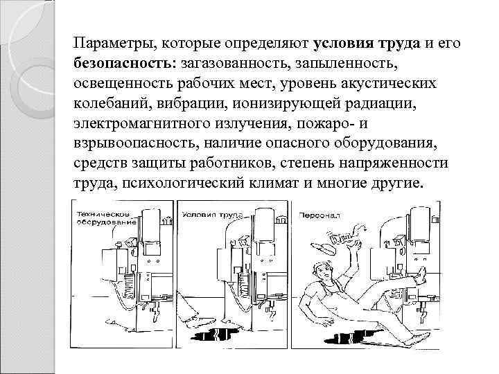 Параметры, которые определяют условия труда и его безопасность: загазованность, запыленность, освещенность рабочих мест, уровень