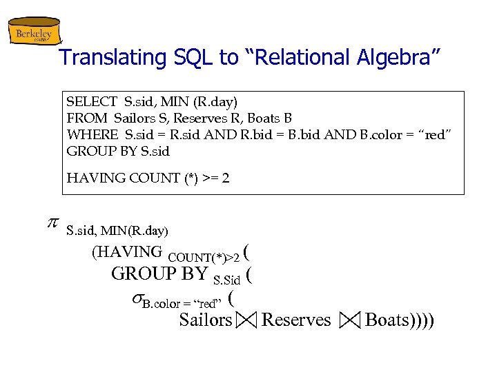 Translating SQL to “Relational Algebra” SELECT S. sid, MIN (R. day) FROM Sailors S,