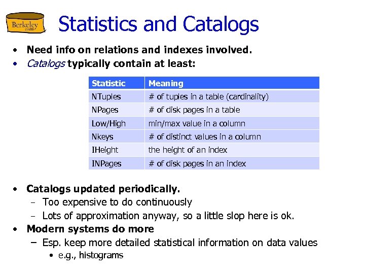 Statistics and Catalogs • Need info on relations and indexes involved. • Catalogs typically