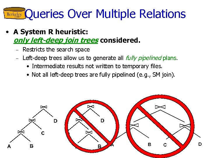 Queries Over Multiple Relations • A System R heuristic: only left-deep join trees considered.