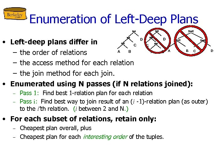 Enumeration of Left-Deep Plans • Left-deep plans differ in C C B A B