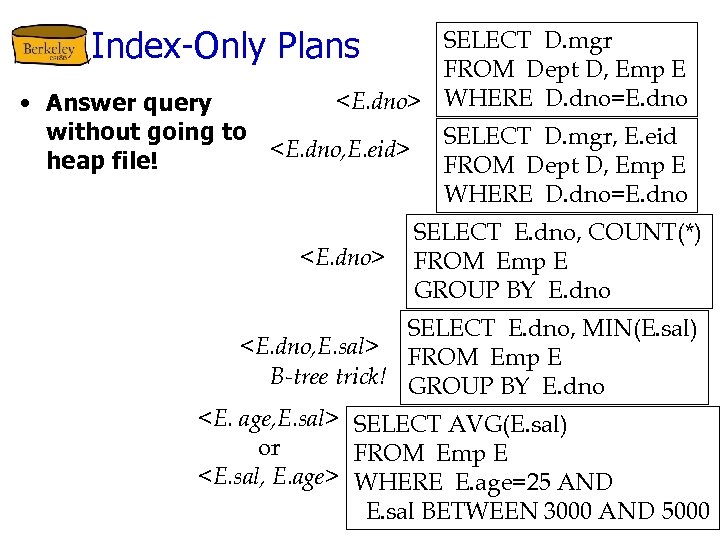 Index-Only Plans SELECT D. mgr FROM Dept D, Emp E <E. dno> WHERE D.
