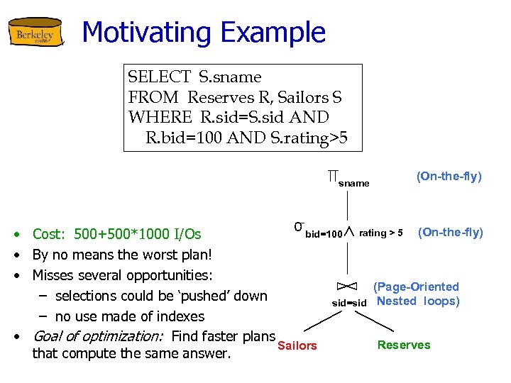 Motivating Example SELECT S. sname FROM Reserves R, Sailors S WHERE R. sid=S. sid