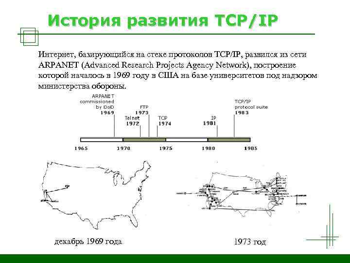 История развития TCP/IP Интернет, базирующийся на стеке протоколов TCP/IP, развился из сети ARPANET (Advanced