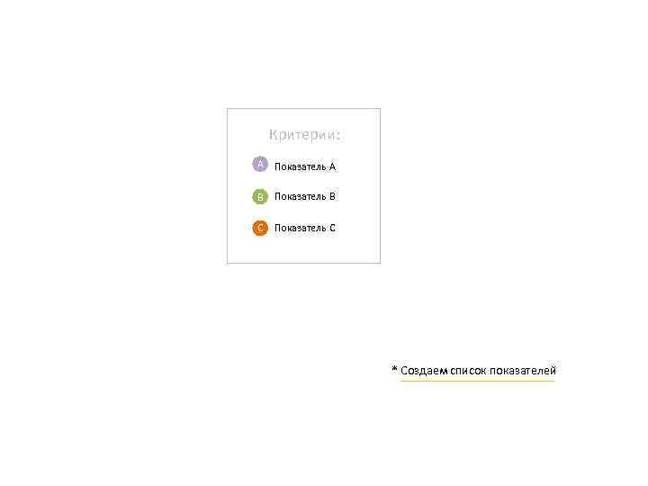 Критерии: А Показатель А B Показатель В C Показатель С * Создаем список показателей