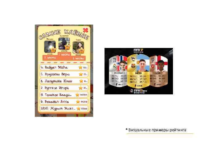 * Визуальные примеры рейтинга 