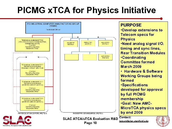 PICMG x. TCA for Physics Initiative PURPOSE • Develop extensions to Telecom specs for
