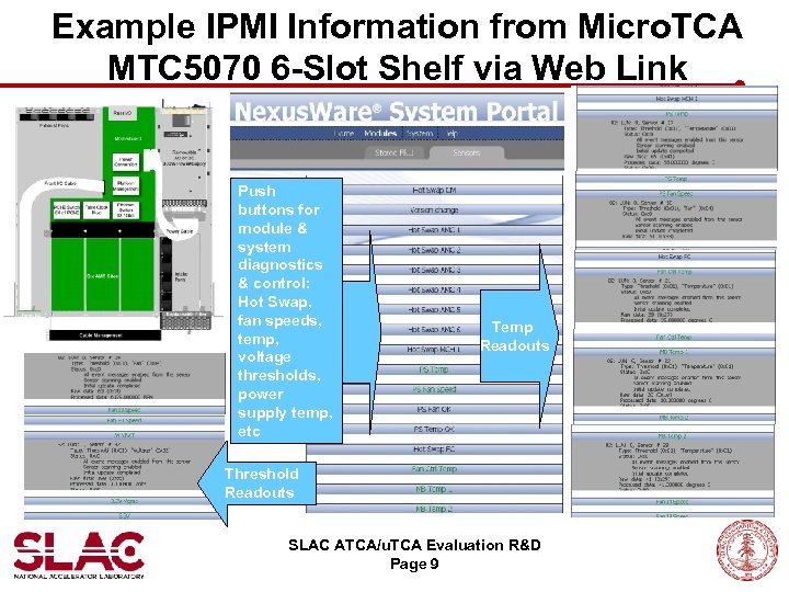 Example IPMI Information from Micro. TCA MTC 5070 6 -Slot Shelf via Web Link