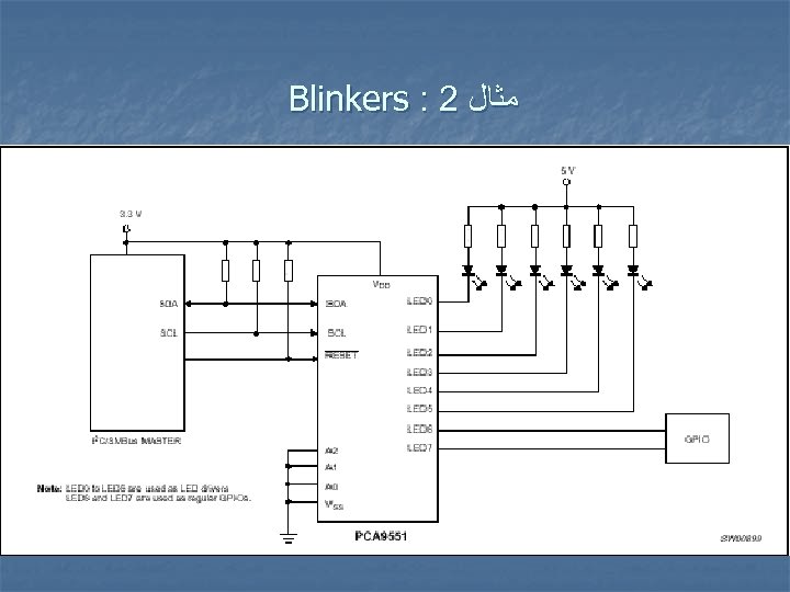 Blinkers : 2 ﻣﺜﺎﻝ 