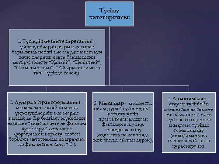 Түсіну категориясы: 1. Түсіндірме (интерпретация) – үйренушілердің қарым-қатынас барысында негізгі идеяларды анықтауы және олардың