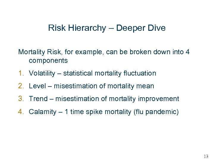 Risk Hierarchy – Deeper Dive Mortality Risk, for example, can be broken down into