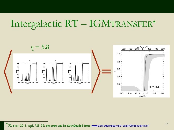 Intergalactic RT – IGMTRANSFER* z = 5. 8 * PL et al. 2011, Ap.