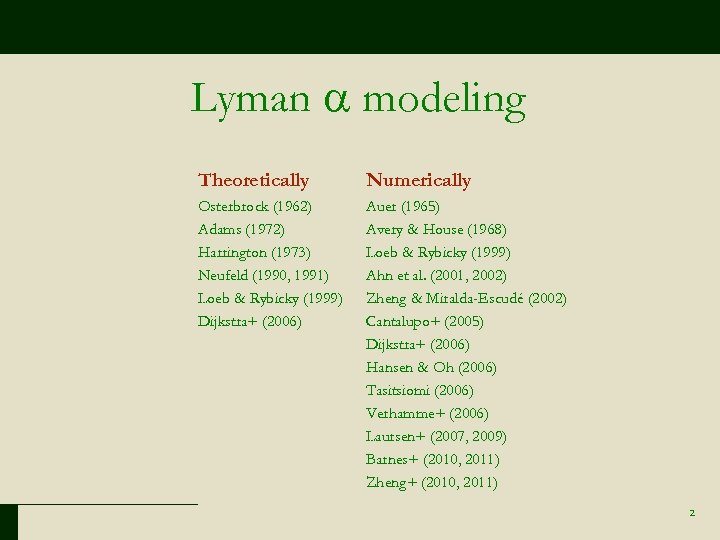 Lyman modeling Theoretically Numerically Osterbrock (1962) Adams (1972) Harrington (1973) Neufeld (1990, 1991) Loeb