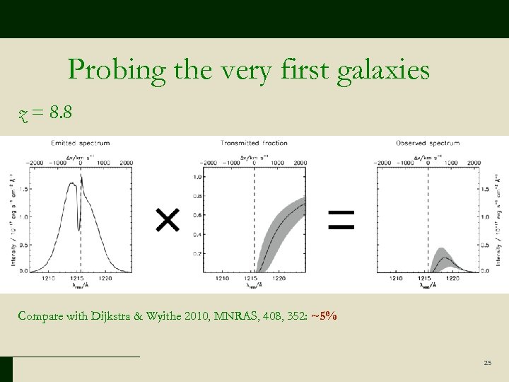 Probing the very first galaxies z = 8. 8 Compare with Dijkstra & Wyithe
