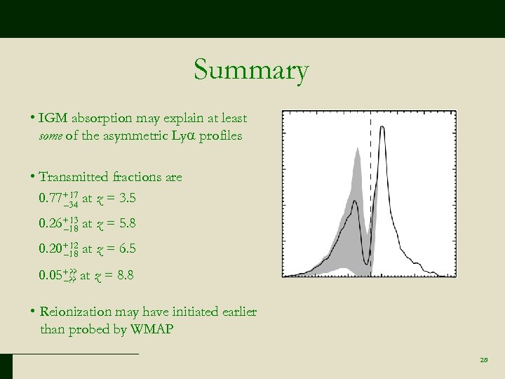Summary • IGM absorption may explain at least some of the asymmetric Ly profiles