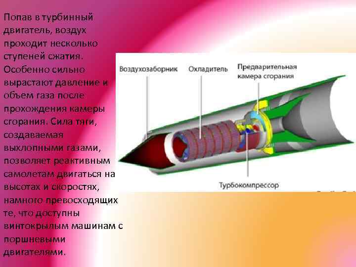 Попав в турбинный двигатель, воздух проходит несколько ступеней сжатия. Особенно сильно вырастают давление и