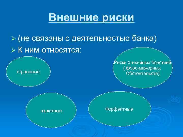 Внешние риски Ø (не связаны с деятельностью банка) Ø К ним относятся: Риски стихийных