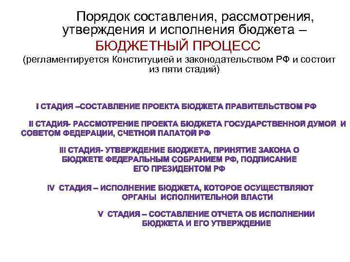 Порядок составления, рассмотрения, утверждения и исполнения бюджета – БЮДЖЕТНЫЙ ПРОЦЕСС (регламентируется Конституцией и законодательством