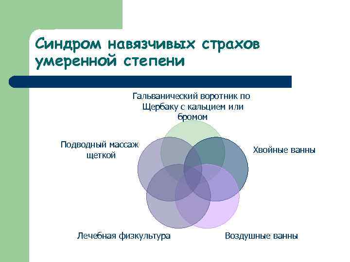 Синдром навязчивых страхов умеренной степени Гальванический воротник по Щербаку с кальцием или бромом Подводный