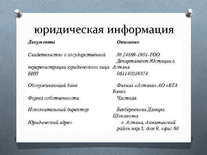 юридическая информация Документы Описание Свидетельство о государственной № 24869 -1901 -ТОО Департамент Юстиции г.