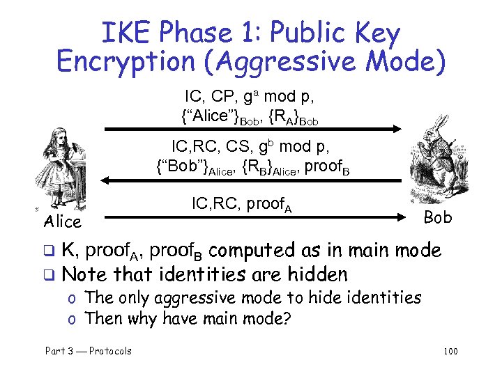IKE Phase 1: Public Key Encryption (Aggressive Mode) IC, CP, ga mod p, {“Alice”}Bob,