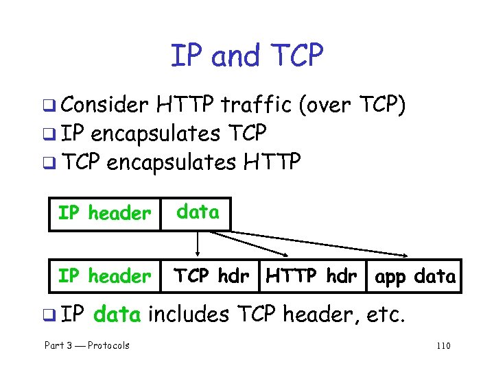 IP and TCP q Consider HTTP traffic (over TCP) q IP encapsulates TCP q