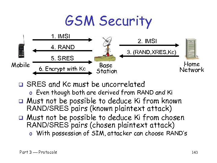 GSM Security 1. IMSI 2. IMSI 4. RAND Mobile q 5. SRES 6. Encrypt