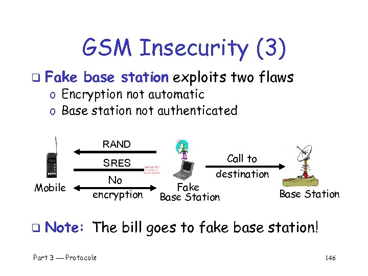 GSM Insecurity (3) q Fake base station exploits two flaws o Encryption not automatic