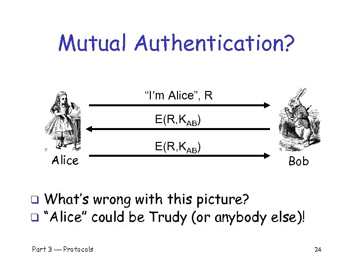 Mutual Authentication? “I’m Alice”, R E(R, KAB) Alice E(R, KAB) Bob What’s wrong with