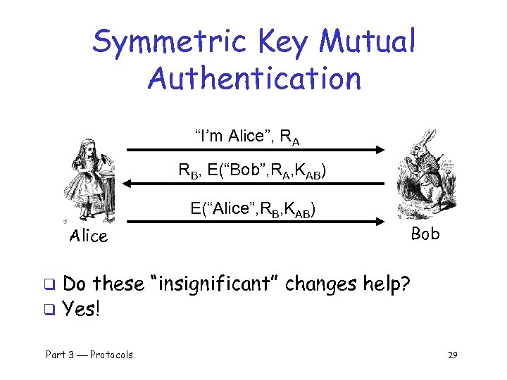 Symmetric Key Mutual Authentication “I’m Alice”, RA RB, E(“Bob”, RA, KAB) E(“Alice”, RB, KAB)