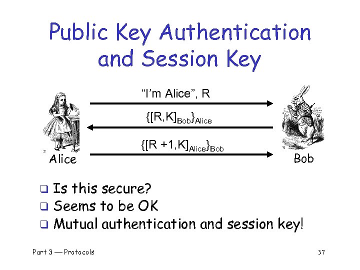 Public Key Authentication and Session Key “I’m Alice”, R {[R, K]Bob}Alice {[R +1, K]Alice}Bob