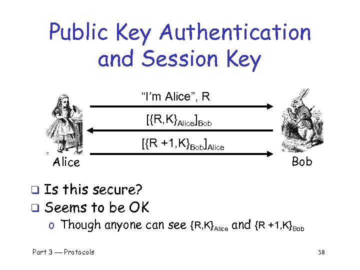 Public Key Authentication and Session Key “I’m Alice”, R [{R, K}Alice]Bob [{R +1, K}Bob]Alice